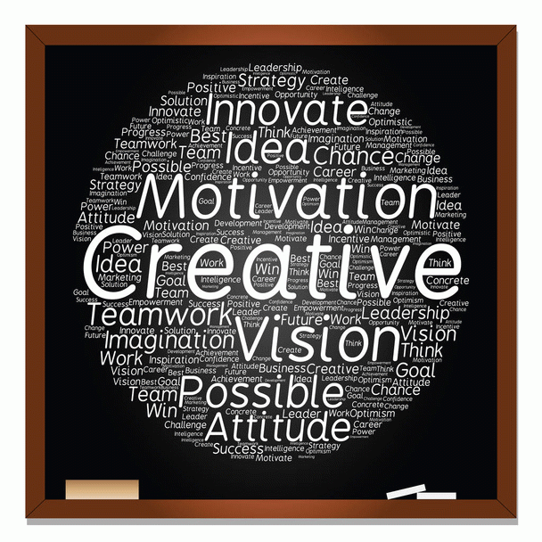 خلاقیت و نوآوری